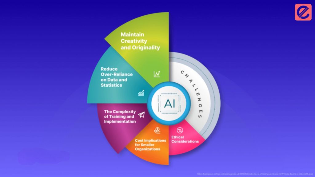 the-importance-of-human-oversight-in-ai-writing-tools