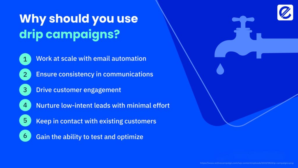 the-basics-of-crafting-drip-campaigns
