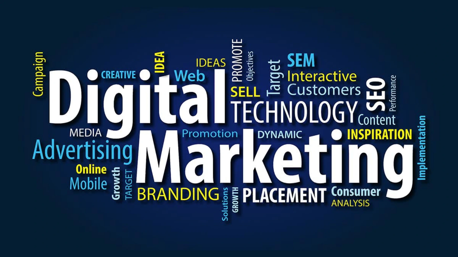 Digital Marketing: Proven Success Strategies