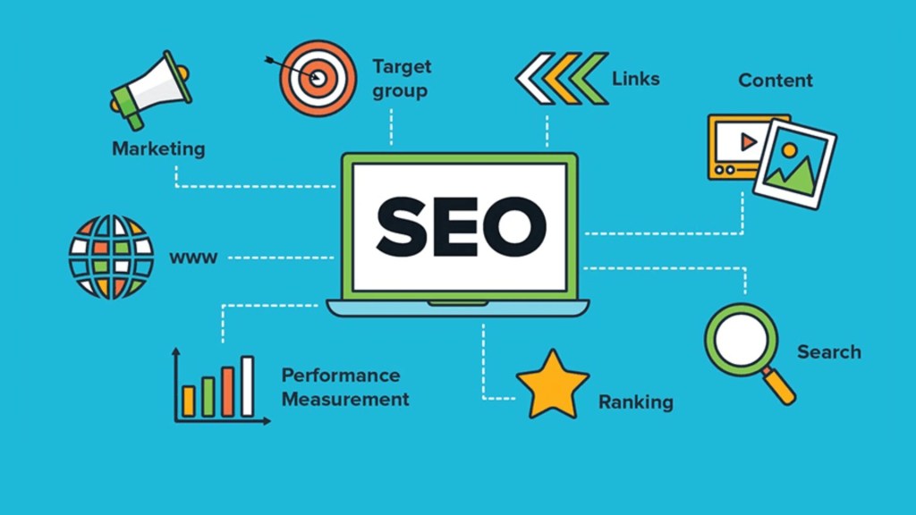 SEO types in SEO marketing