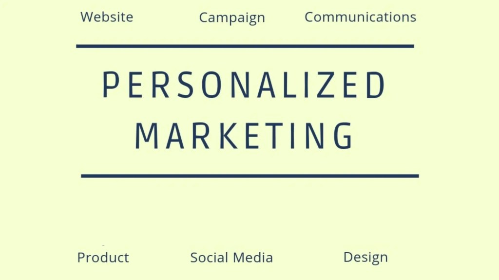 personalized marketing