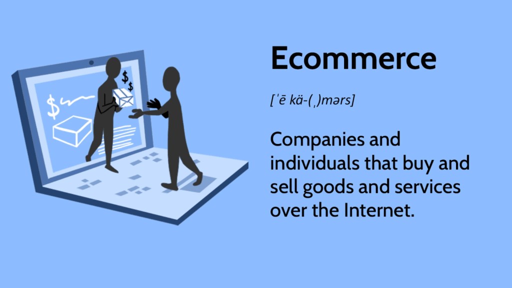 what is E-commerce Websites