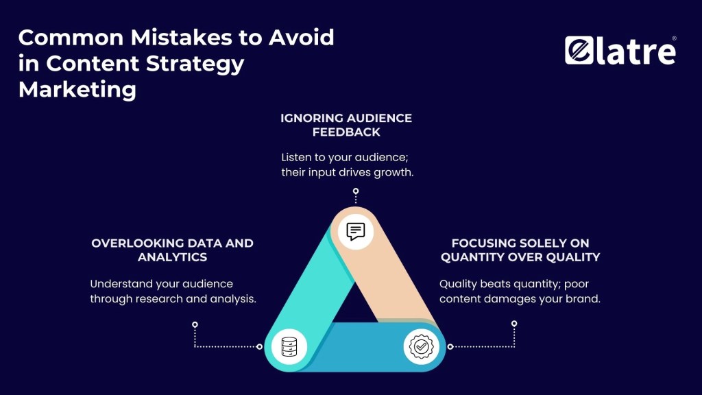 Common Mistakes to Avoid in Content Strategy Marketing