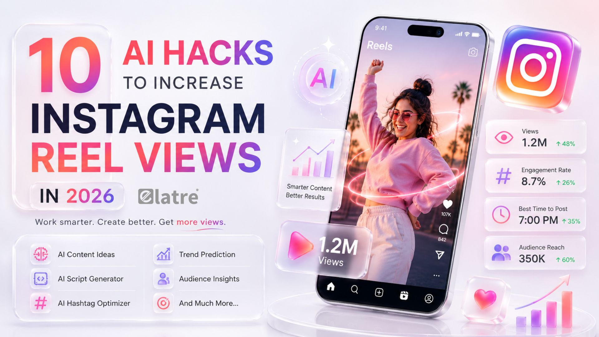 AI Hacks to increase Instagram reel views in 2026