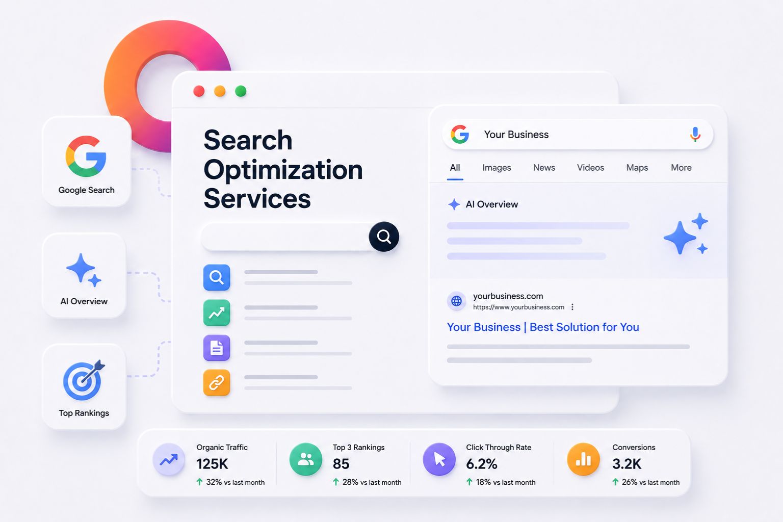 SEO and search rankings